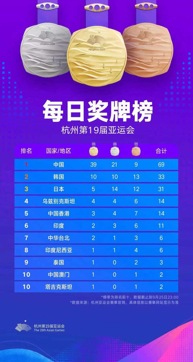 小米手机版开心消消乐