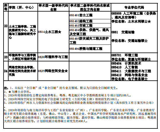 爱游体育登录V3.6专业版