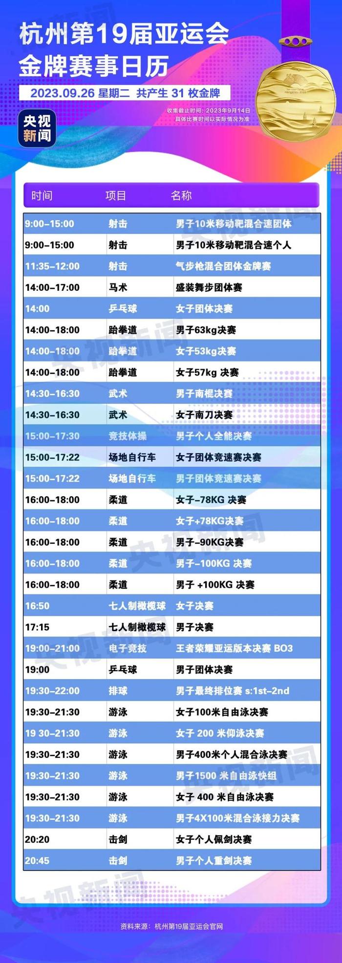 kaiyun官方网站首页V2.8专业版
