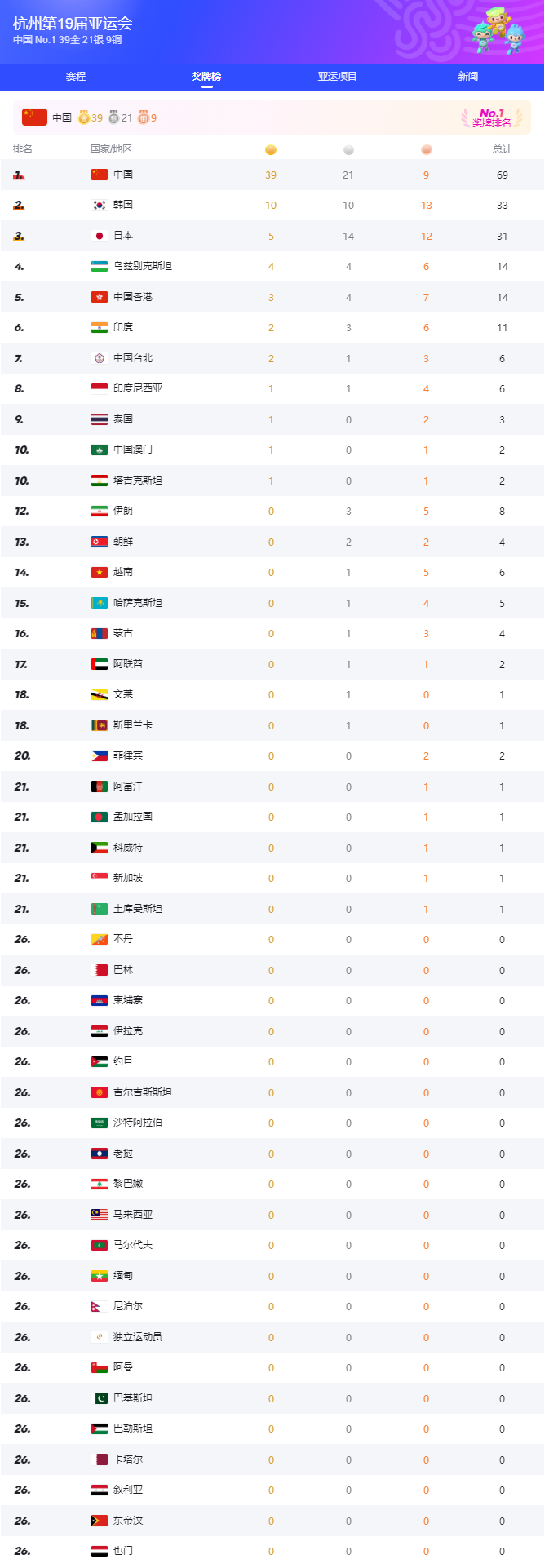 乐鱼体彩app安卓版二维码
