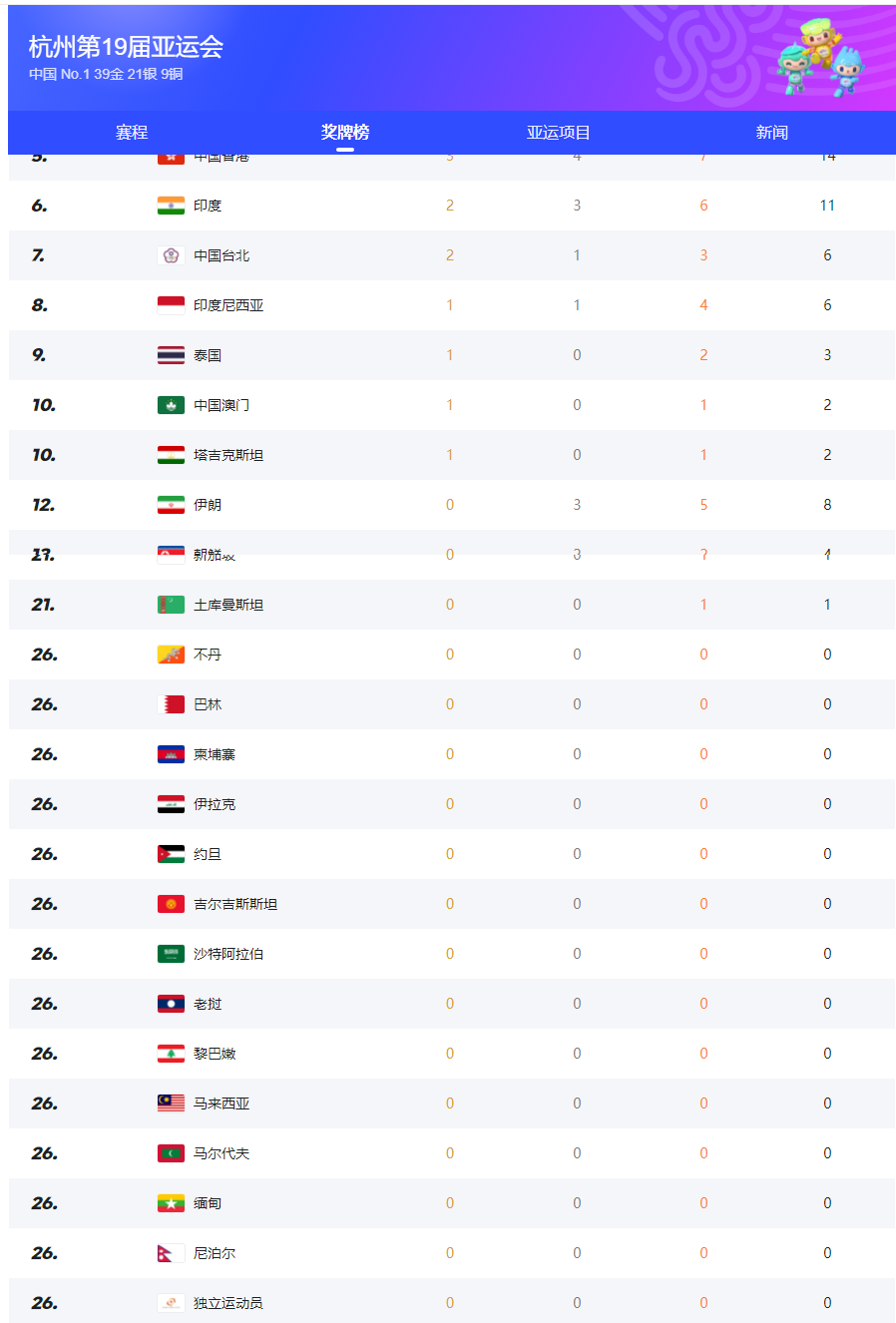 剑侠世界2手游互通版