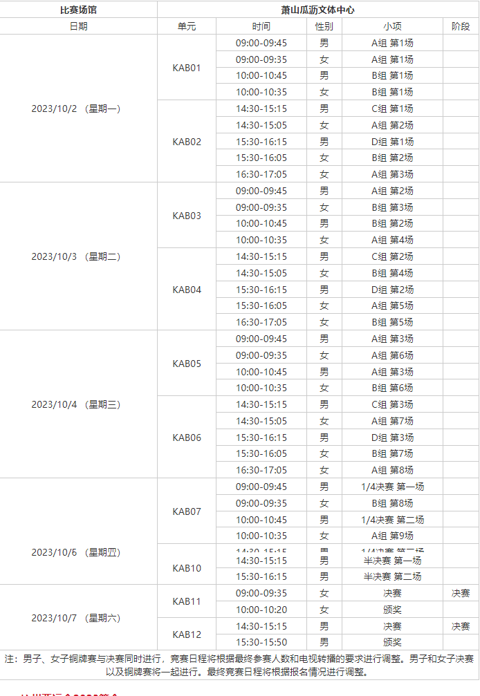 yabo乐鱼综合app2025最新版功法修炼界面