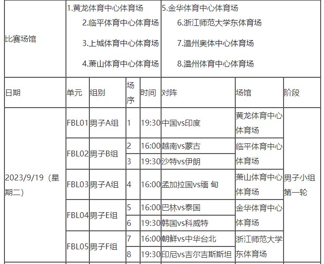 金狮贵宾会app2025最新版新增内容与场景