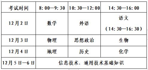 小熊洗车APP