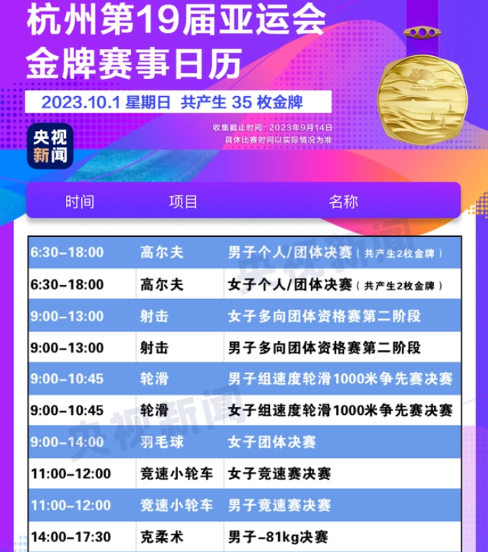 小熊洗车APP
