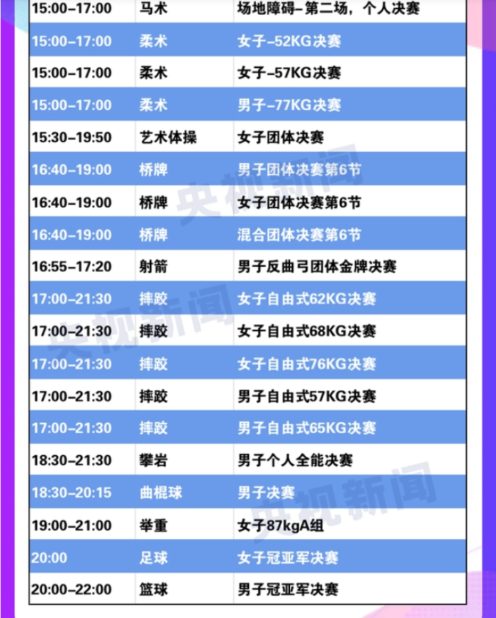 kaiyun体育app官网登录入口怎么找