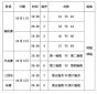 网优先锋苹果版