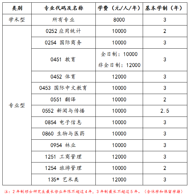 ob体育最新官网入口