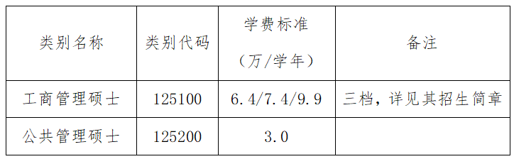 小熊洗车APP