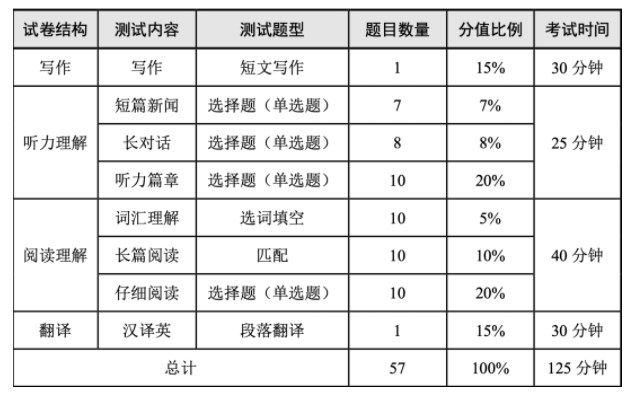 kaiyun体育网页版登陆入口