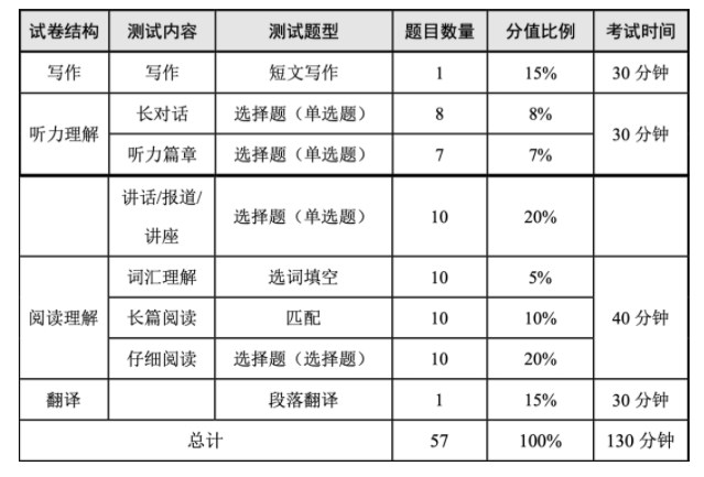 gameboid模拟器