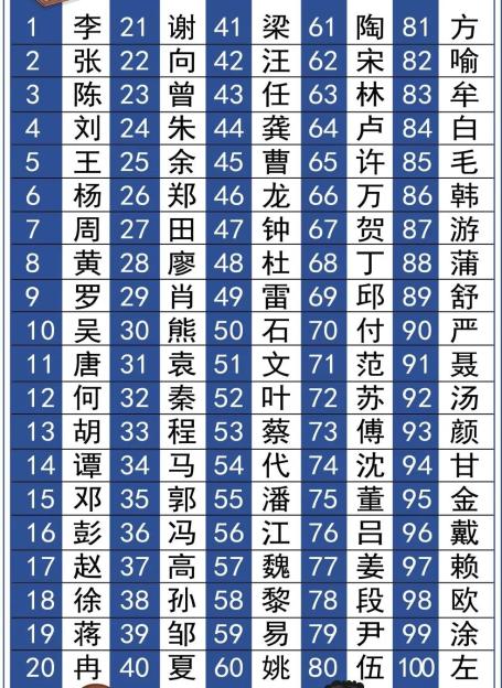 eman安卓版