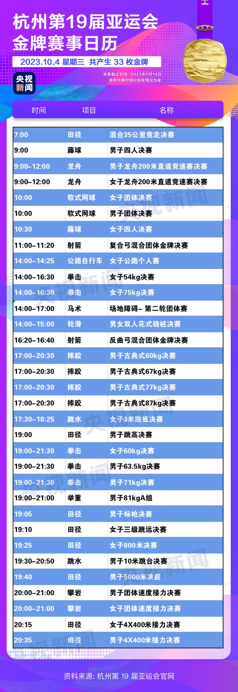 maxdos9.3增强版