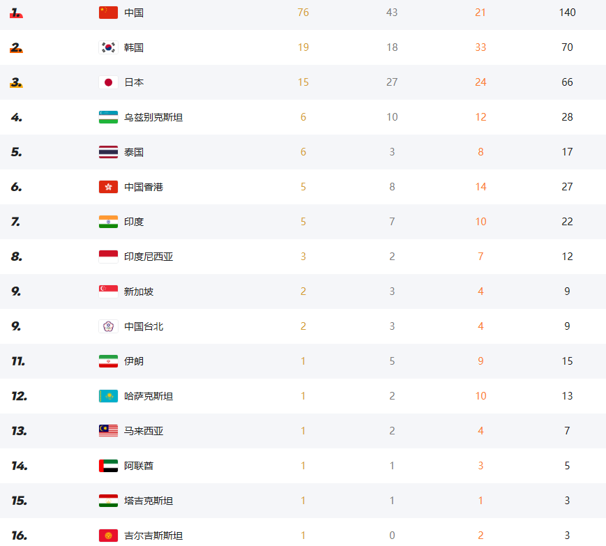 microsoft .net framework 3.5.1 sp1