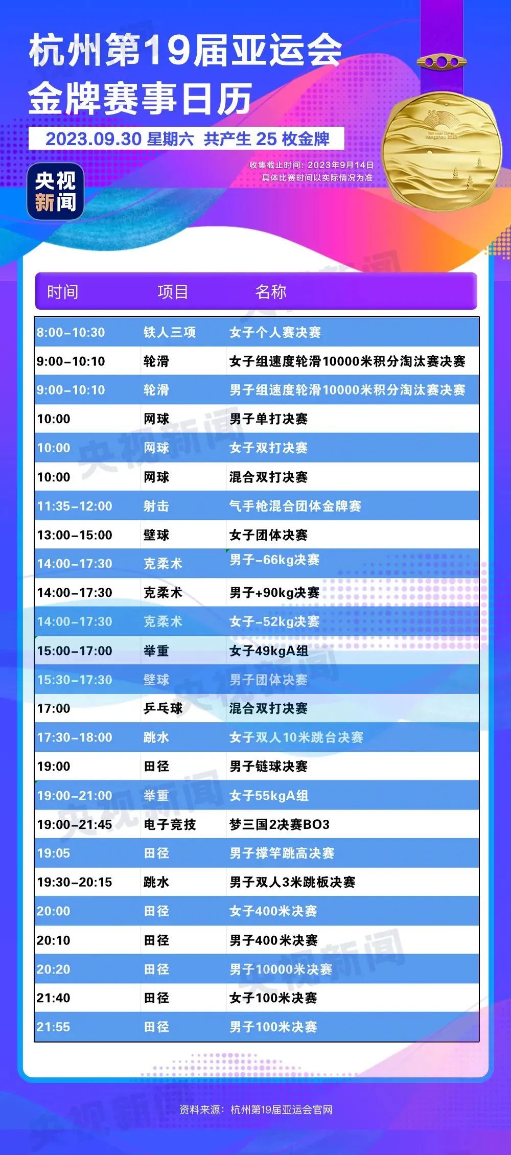 滚球投注app 2025版 新职业战斗画面