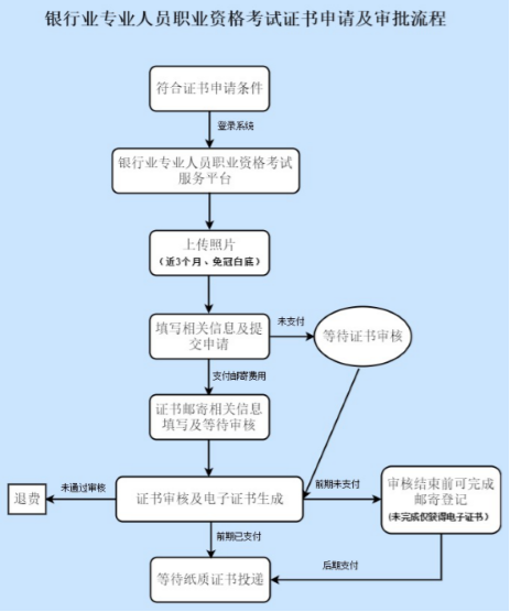 合金弹头觉醒2025版多人联机战斗画面