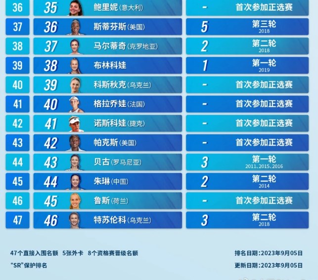 河南汽车维修平台APP