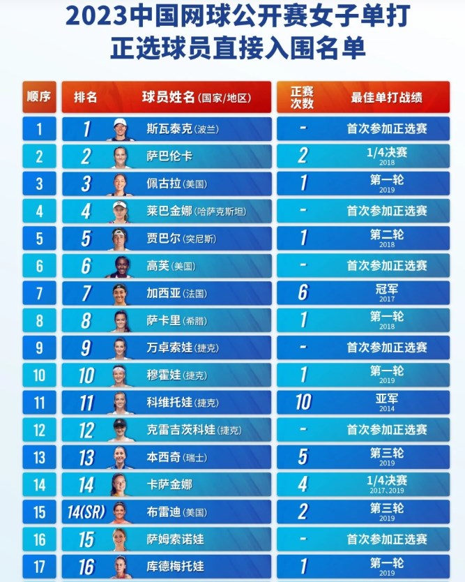 开云官方网登录V5.9专业版