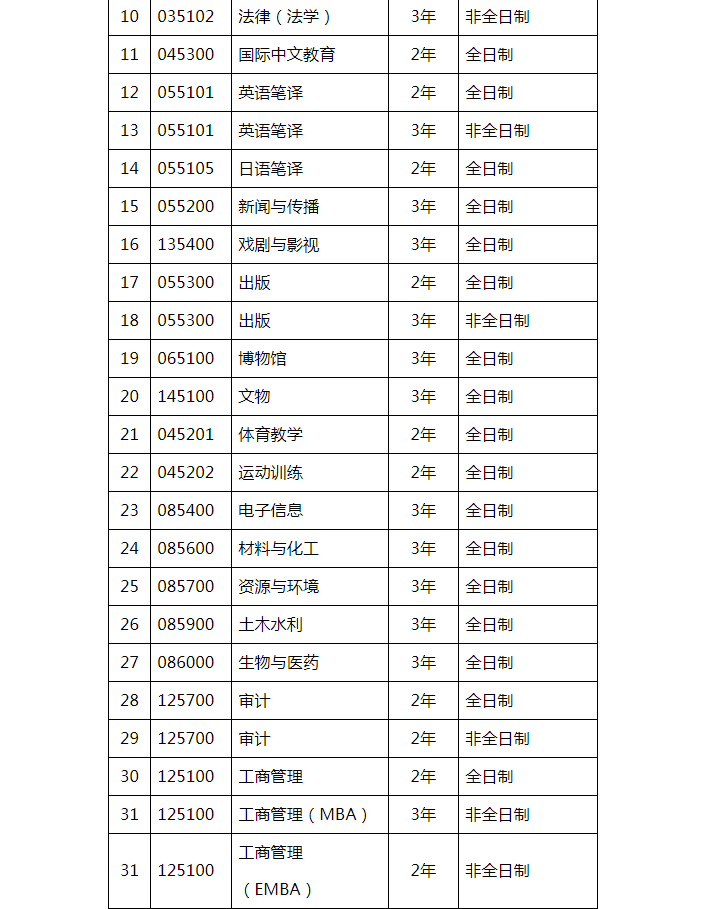 贵州药材APP