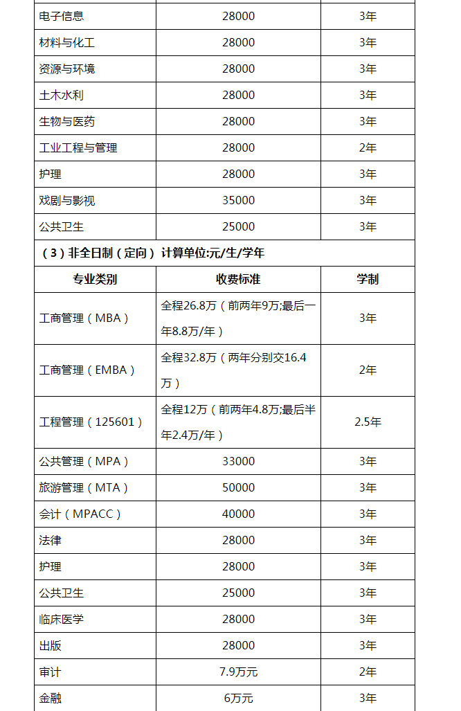河南汽车维修平台APP
