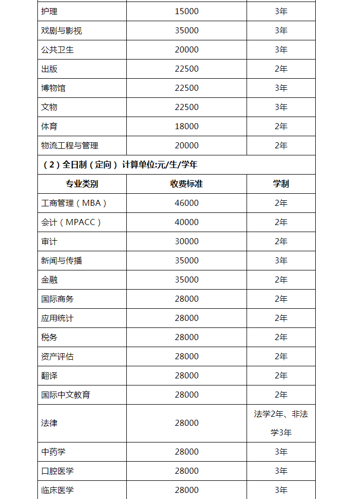 小熊洗车APP