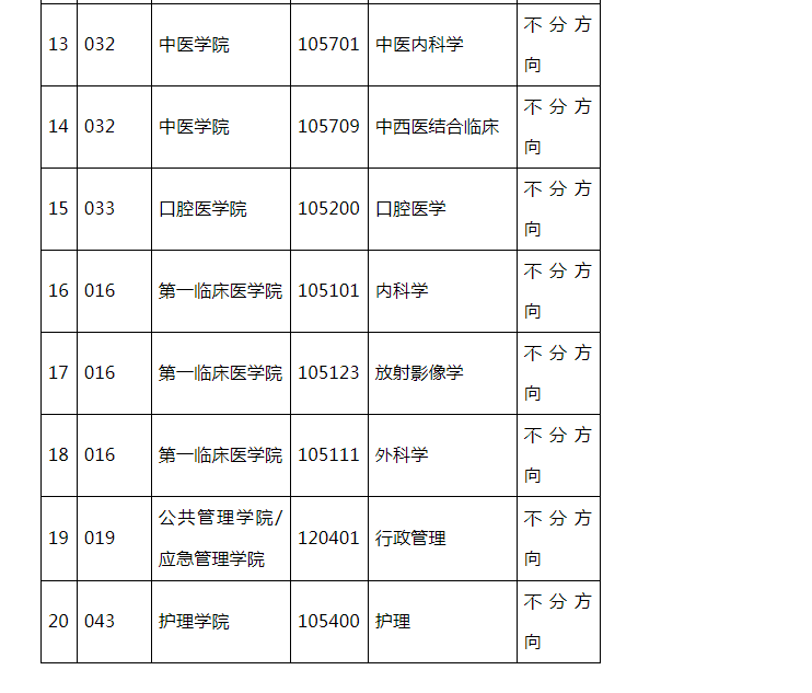 乐虎体育登录安卓版二维码