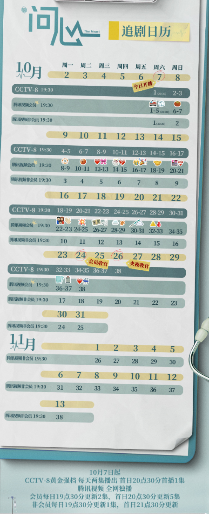 小熊洗车APP