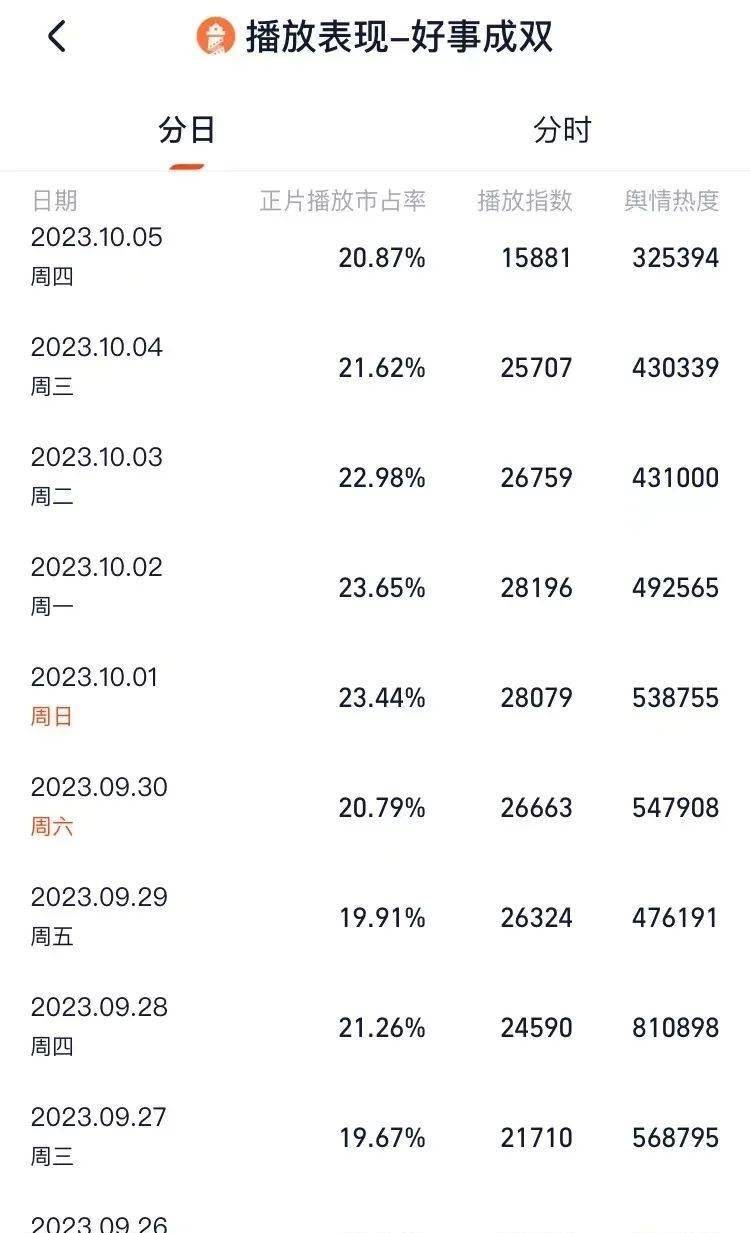 开云kaiyun体育app赛事直播功能2025版游戏场景截图