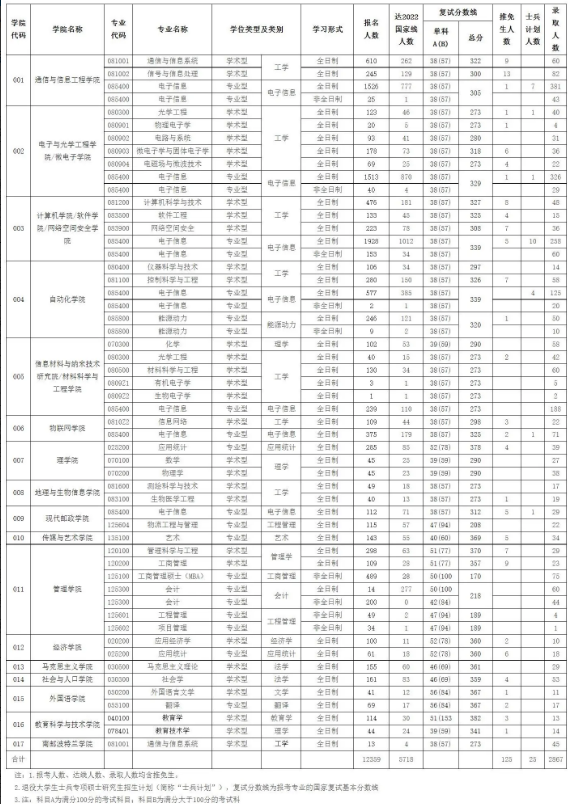 爱游戏appV1.2专业版