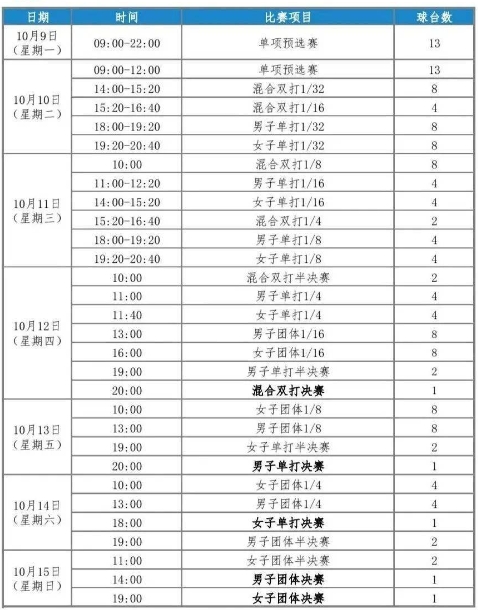 国泰君安锐智版交易软件