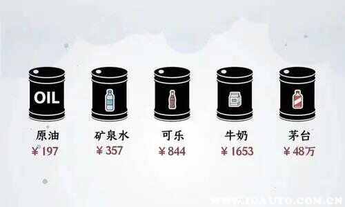 河南汽车维修平台APP