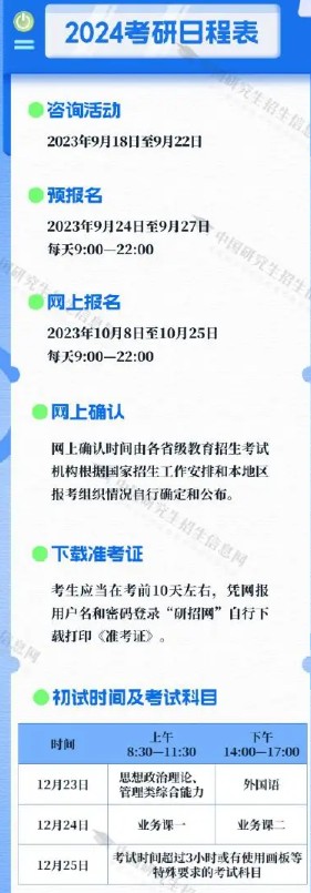 小恐龙FTP