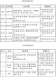 988cc彩票app安卓版二维码