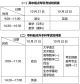 小熊洗车APP