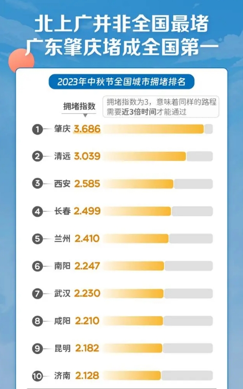 思科WebEx卸载工具