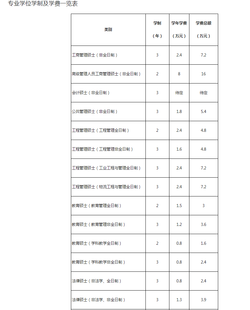 灵魂筹码2025最新版绣娘红烛空梦套装游戏场景