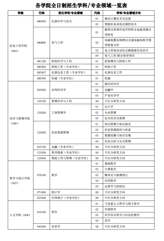 《开云官方网登录》2025版个人机库与账号界面