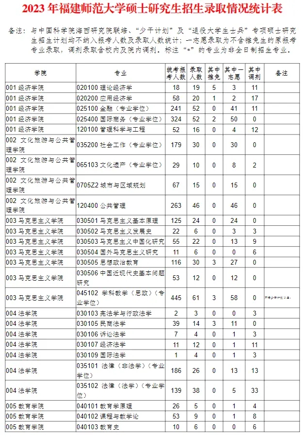 Kingston Format Utility中文版