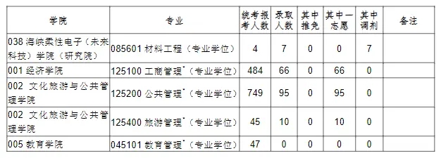乐鱼综合体育娱乐V1.5专业版