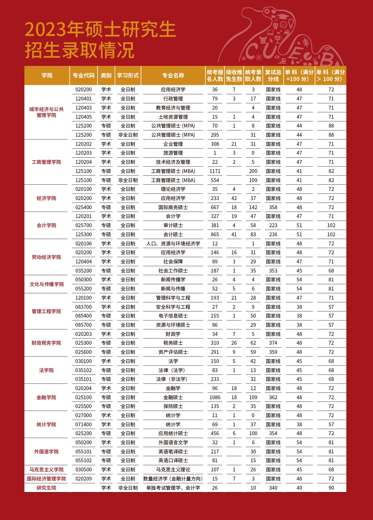 kaiyun体育app官网登录方法V9.9专业版