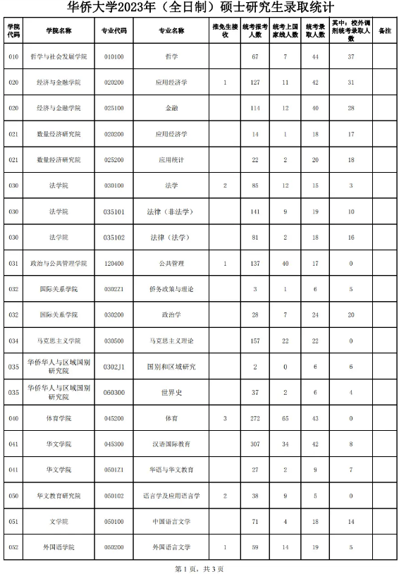 金梅青箭美工字体