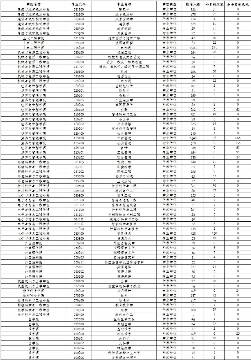 天博最新官网 2025版物理效果与光影展示