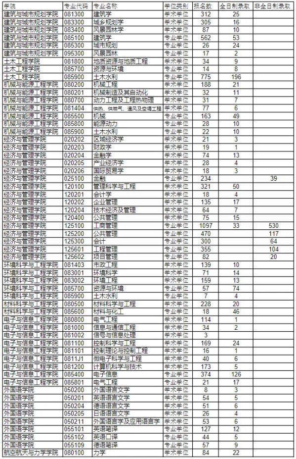 kaiyu体育官网app注册入口
