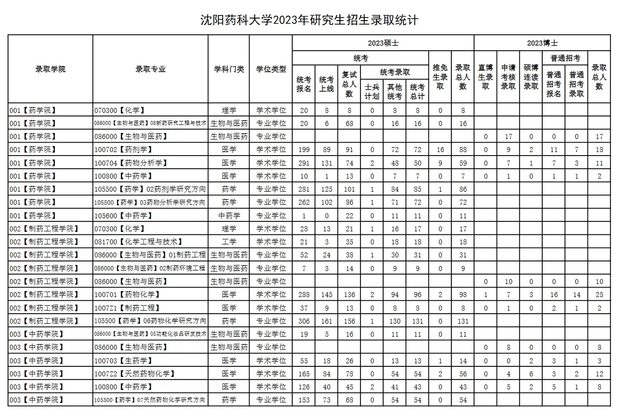 竞彩500下载V8.3专业版