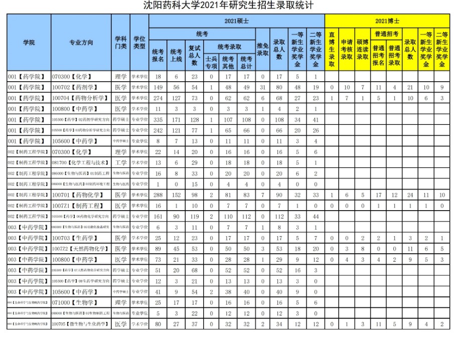 浦江云公交