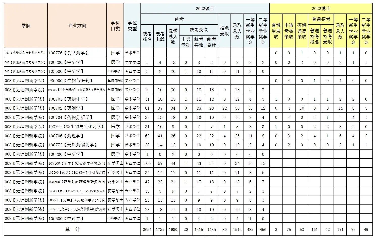 LOL电竞娱乐APPV1.9专业版
