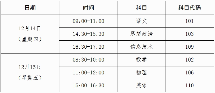 28体育app安卓版二维码