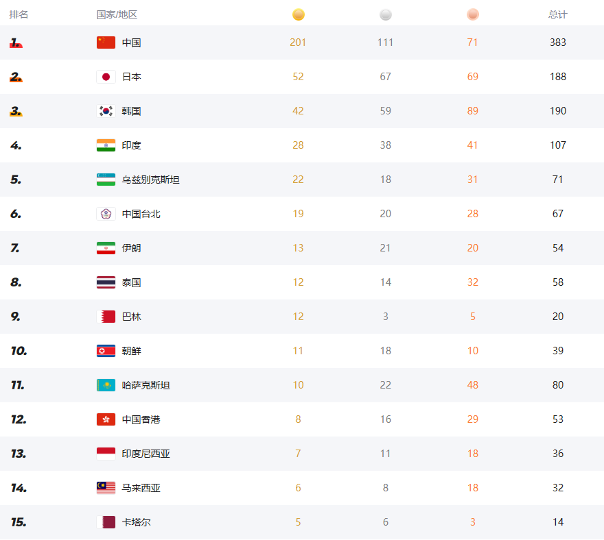 微软繁体中文注音输入法