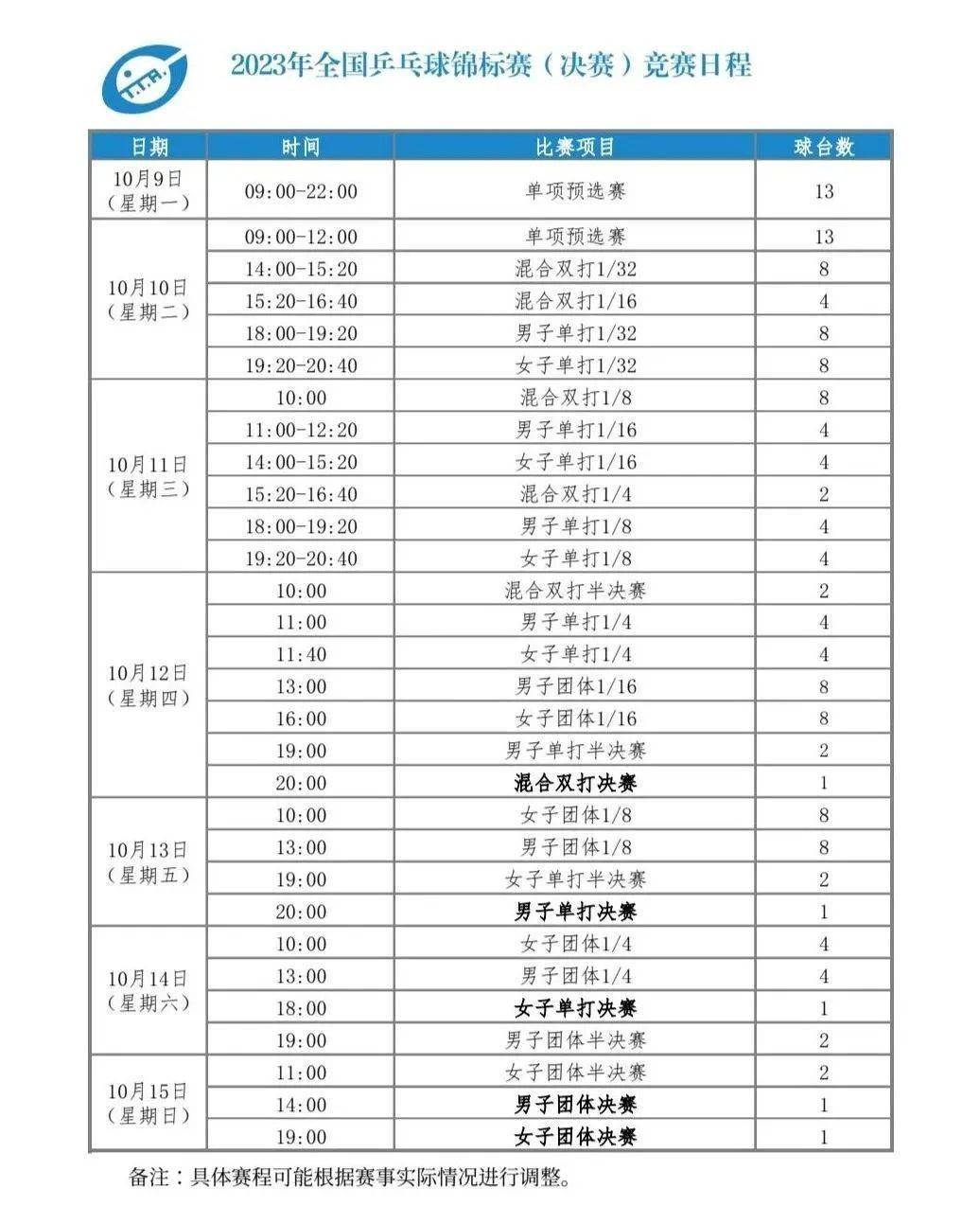 体育押注appappV6.9专业版