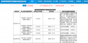 亚博平台下载V9.2专业版